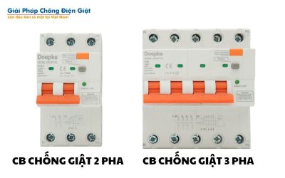 Tại sao cầu dao chống giật là sản phẩm không thể thiếu hiện nay?